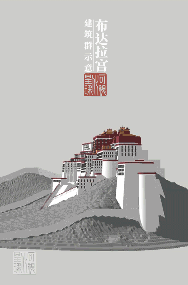 The Potala Palace architectural complex
